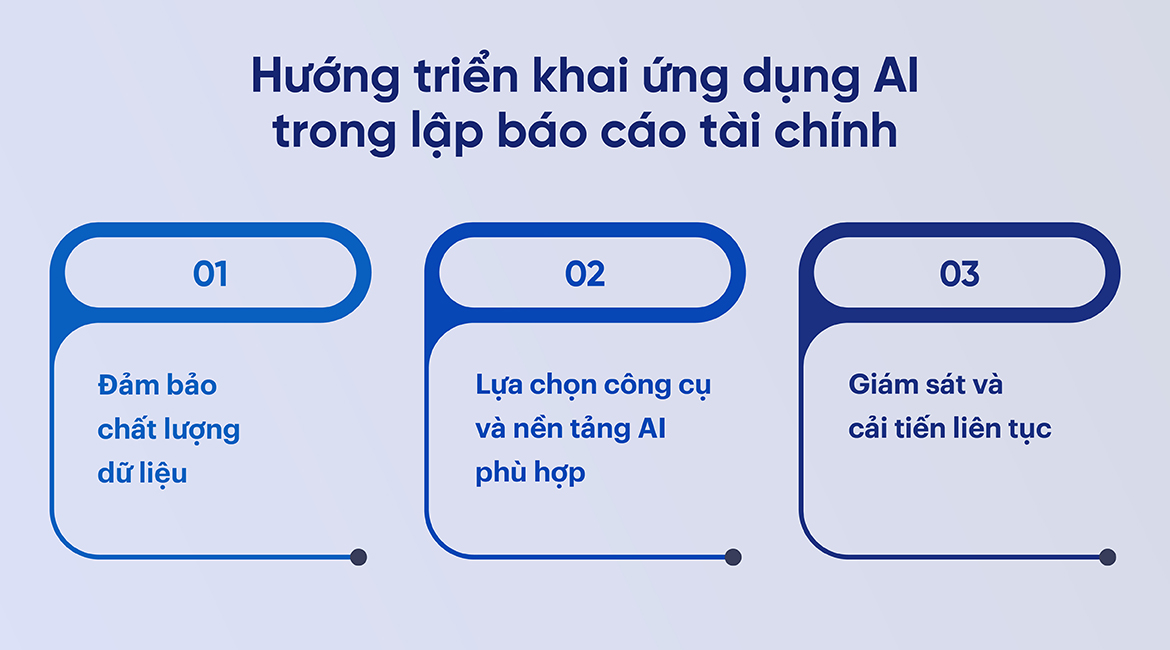 Mô hình Takwin